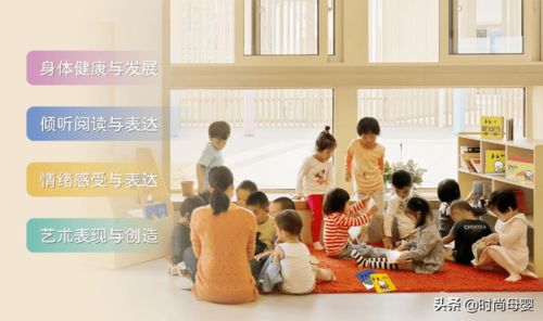 托育補(bǔ)貼政策新風(fēng)向 托育服務(wù)新模式如何突圍前行
